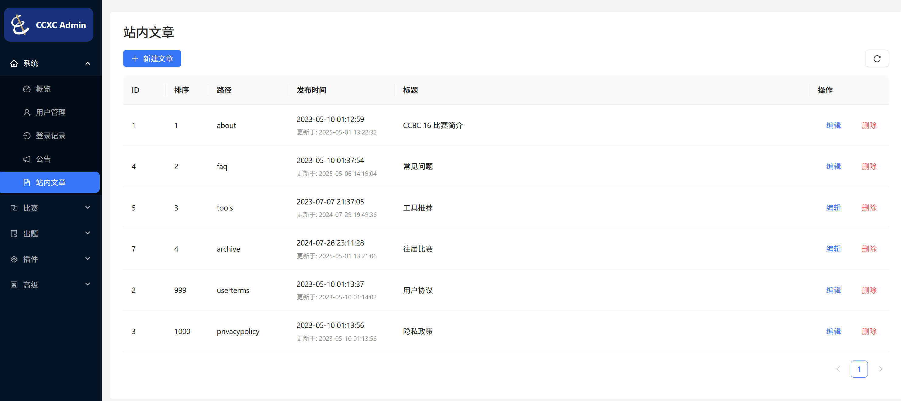 站内文章